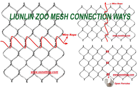 Bird cage wire mesh shapes and connection ways.jpg